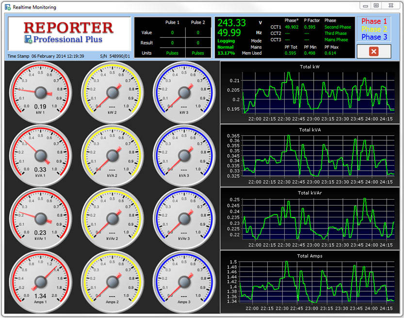 Reporter Professional Plus realtime display