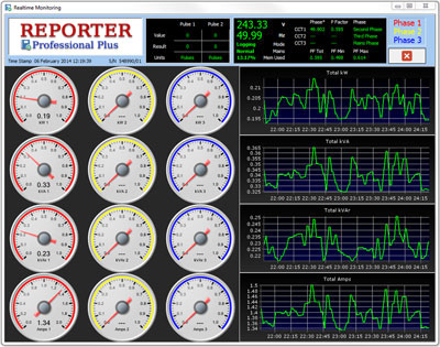 Real-time display through connected logger
