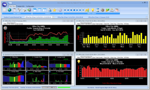 Eco Warrior Viewer Multiple Custom Views