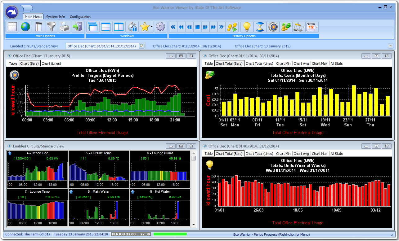 Eco Warrior Viewer multi-display