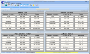 Eco Warrior Viewer Statistics View